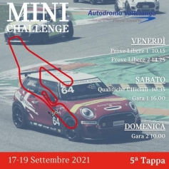 Mini Challenge Academy 2021
